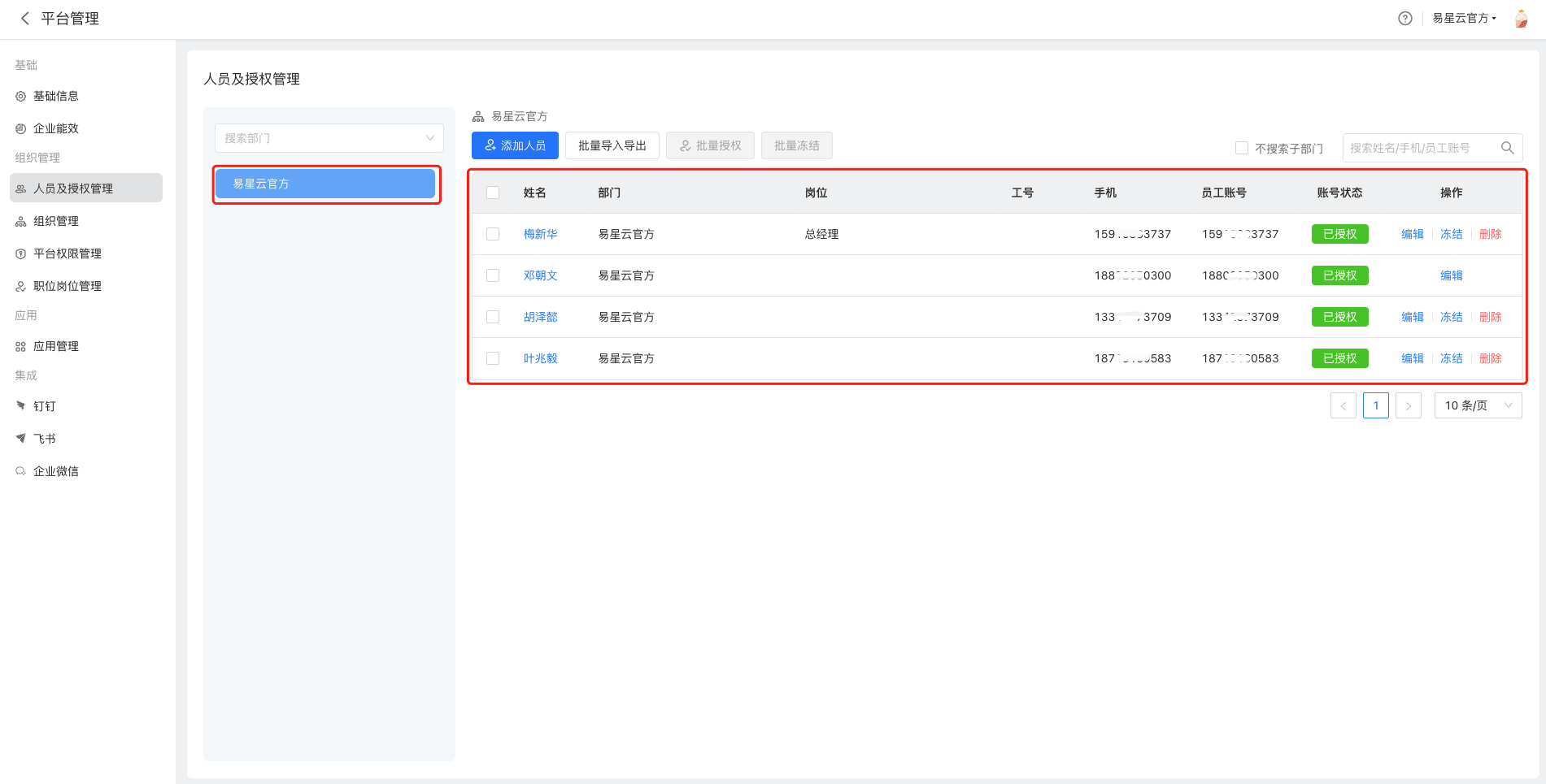 人员及授权管理