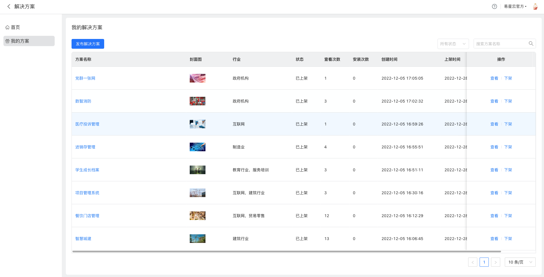 我的方案列表
