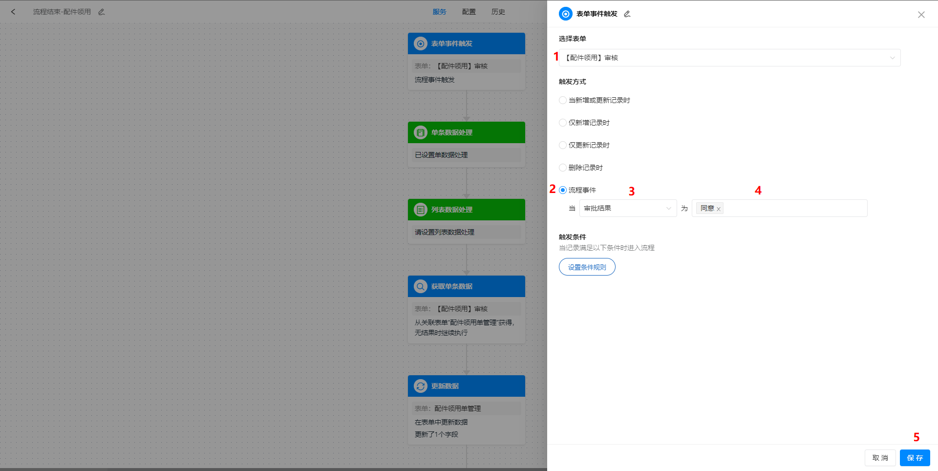 表单事件触发